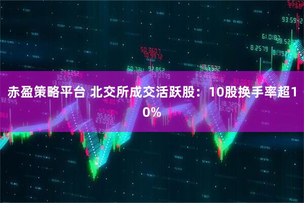 赤盈策略平台 北交所成交活跃股：10股换手率超10%