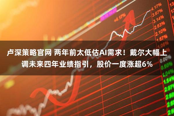 卢深策略官网 两年前太低估AI需求！戴尔大幅上调未来四年业绩指引，股价一度涨超6%