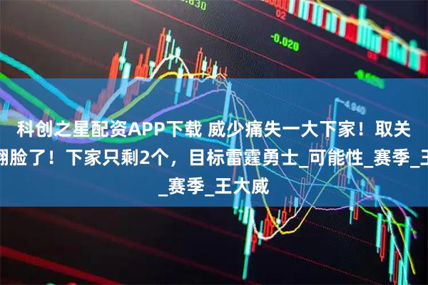 科创之星配资APP下载 威少痛失一大下家！取关掘金翻脸了！下家只剩2个，目标雷霆勇士_可能性_赛季_王大威