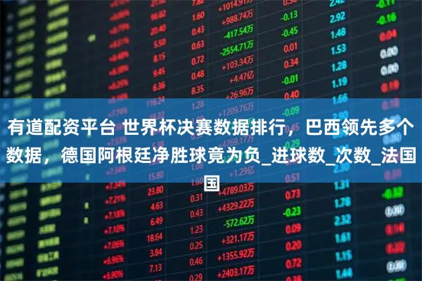 有道配资平台 世界杯决赛数据排行，巴西领先多个数据，德国阿根廷净胜球竟为负_进球数_次数_法国