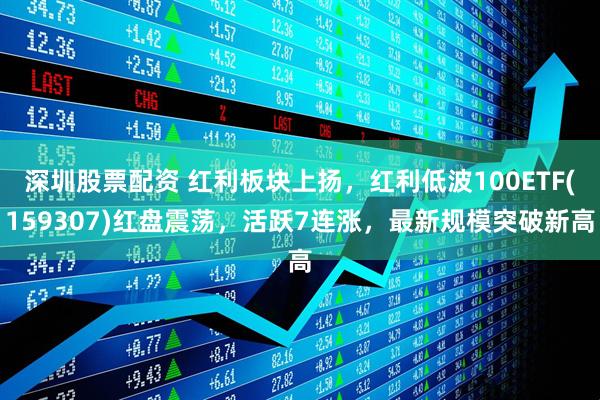 深圳股票配资 红利板块上扬，红利低波100ETF(159307)红盘震荡，活跃7连涨，最新规模突破新高